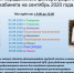 График выездов передвижного флюорографа на сентябрь - ГБУЗ МО Солнечногорская ЦРБ
